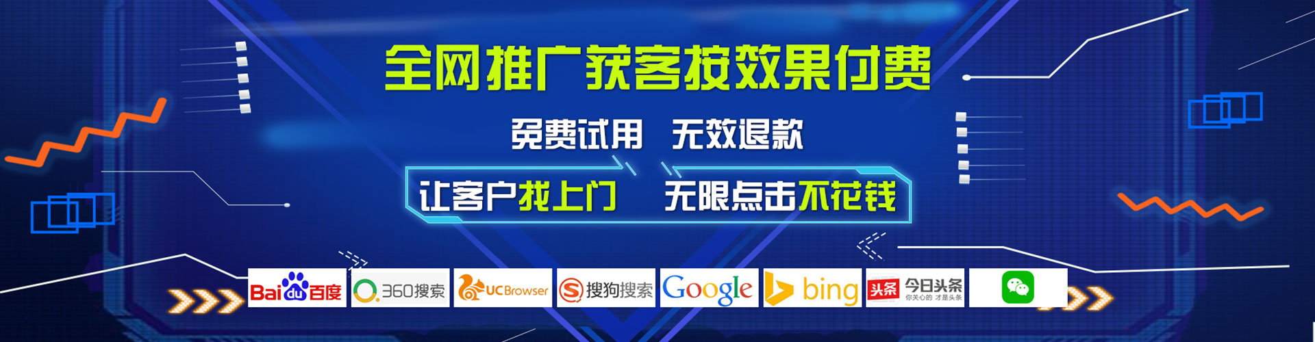 扬州谷歌sem